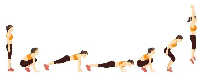 Melhores Exercícios para Emagrecer