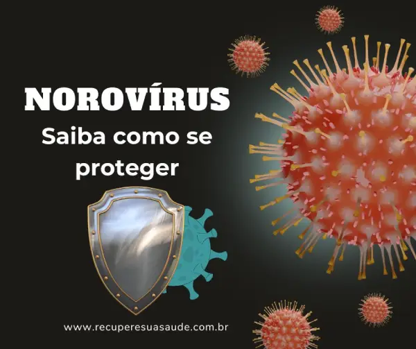Norovírus