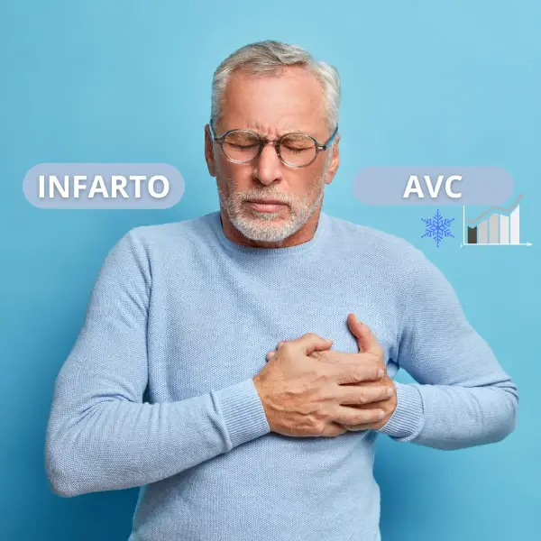 Infarto e AVC no frio
