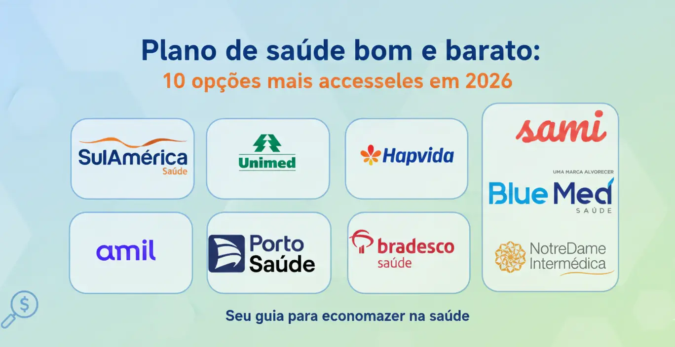 Plano de saúde bom e barato